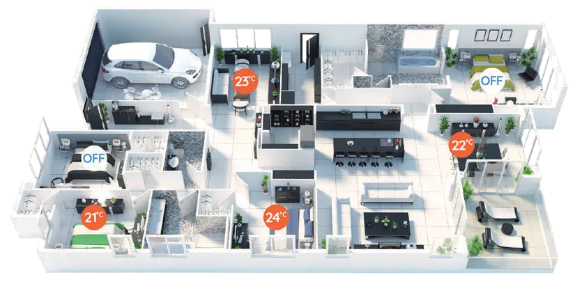 Floor plan showing a different temperature in each room
